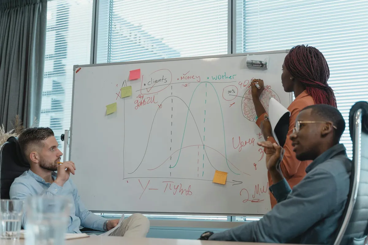 Pesquisadora planejando projeto em quadro com post-its e anotações