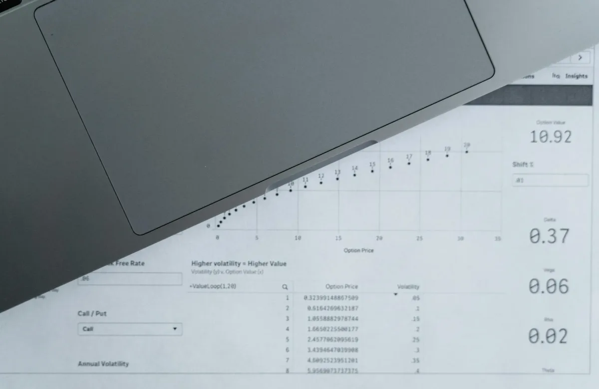 Tela com planilha de dados de pesquisa organizada no Excel com gráficos