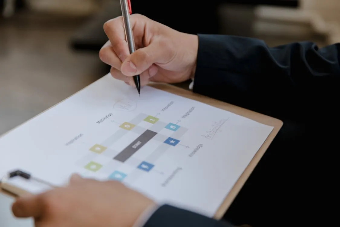 Profissional em frente a quadro de planejamento com notas em post-its