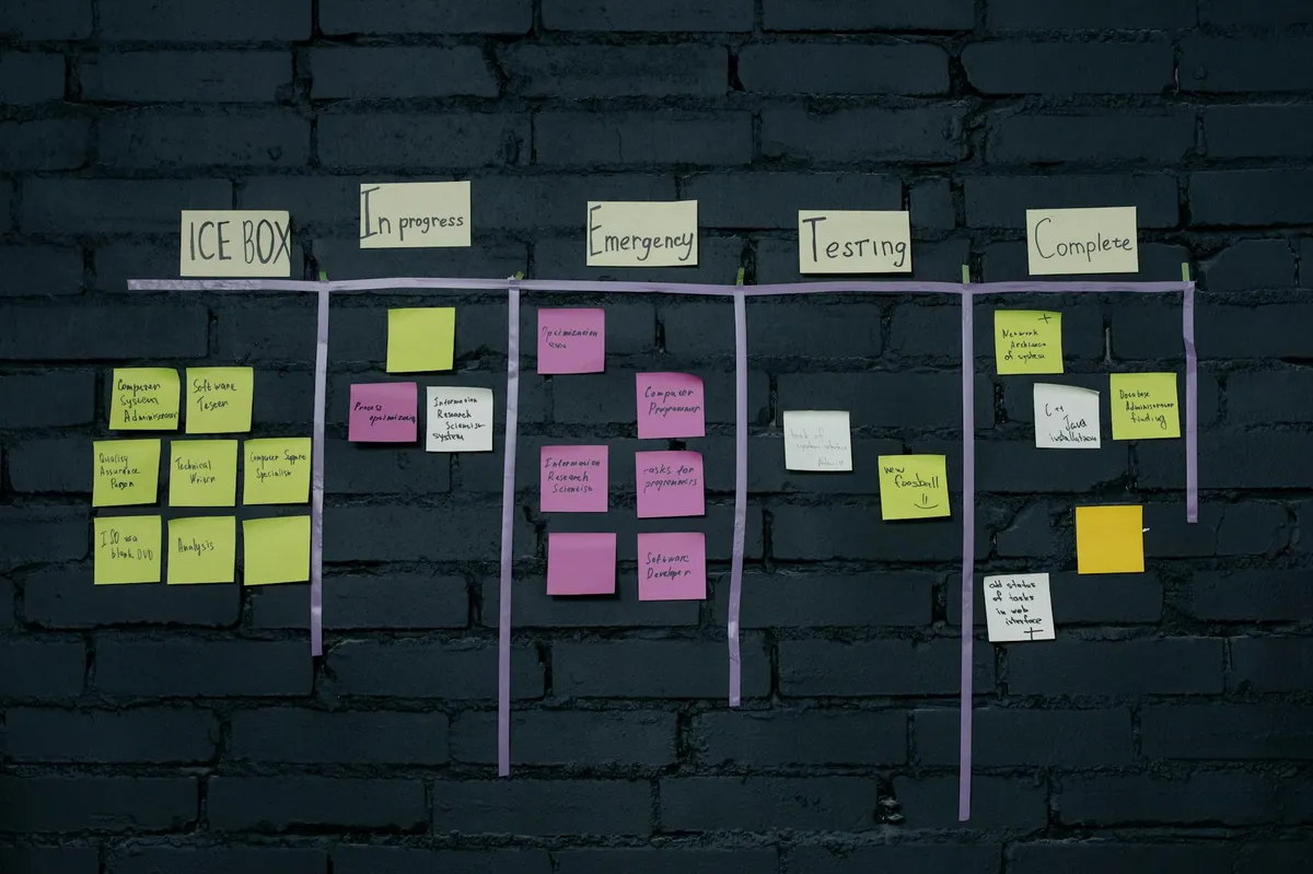 Quadro com post-its coloridos organizado em colunas para gestão de projeto